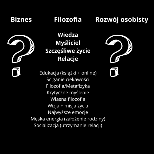 Nie potrzebujesz motywacji, tylko jasności (4)